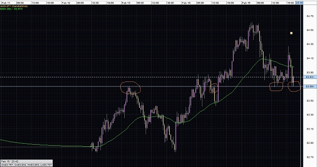 Click to Enlarge

Name: audjpy-16012012.jpg
Size: 382 KB