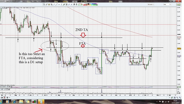 Click to Enlarge

Name: USDJPY setup.jpg
Size: 168 KB