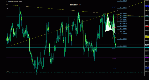 Click to Enlarge

Name: eurgbp_4h_011.gif
Size: 32 KB