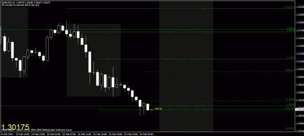 Click to Enlarge

Name: chart5.gif
Size: 19 KB