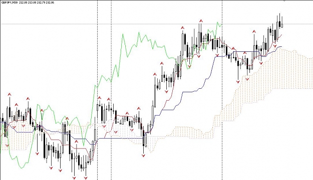 Click to Enlarge

Name: gbpjpy 30m.JPG
Size: 86 KB