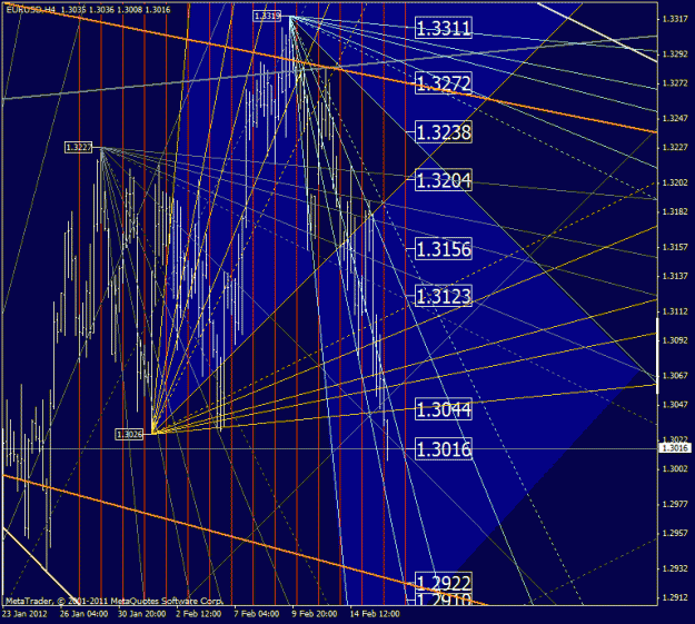 Click to Enlarge

Name: eurusd.gif
Size: 50 KB