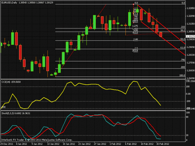 Click to Enlarge

Name: eurusd.gif
Size: 22 KB