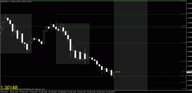 Click to Enlarge

Name: chart4.gif
Size: 15 KB