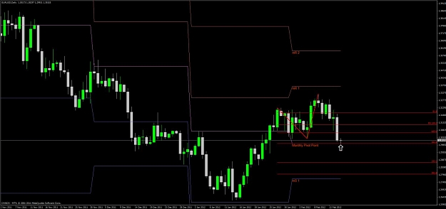 Click to Enlarge

Name: eur_usd_daily.jpg
Size: 75 KB
