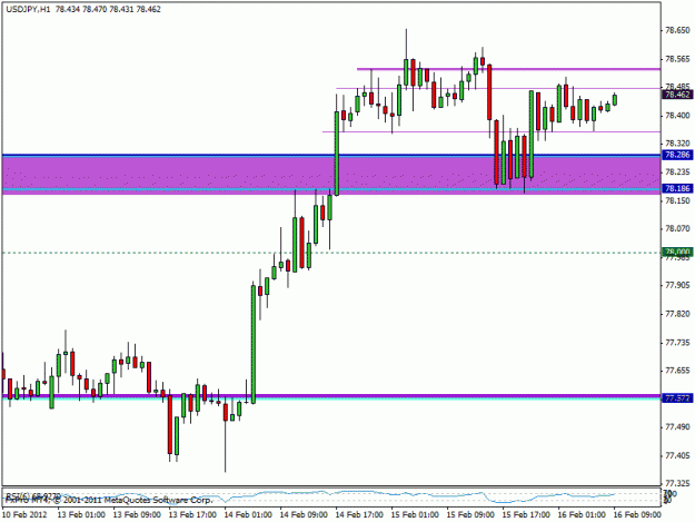 Click to Enlarge

Name: ujtrade11.gif
Size: 17 KB
