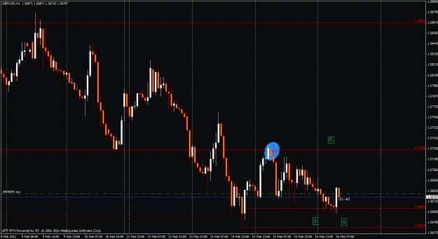 Click to Enlarge

Name: gbpusd long trade.gif
Size: 27 KB