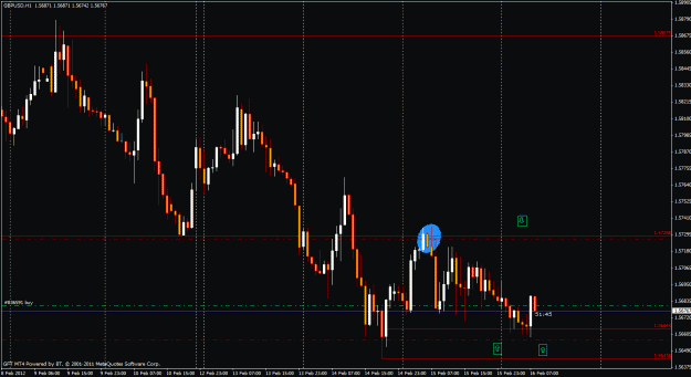 Click to Enlarge

Name: gbpusd long trade.gif
Size: 27 KB