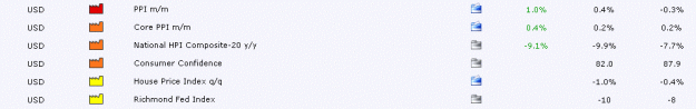 Click to Enlarge

Name: 080226-USD-FD.gif
Size: 30 KB