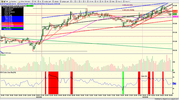 Click to Enlarge

Name: gbpjpy.png
Size: 253 KB