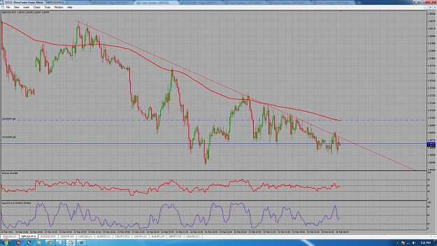 Click to Enlarge

Name: GBPUSD-16Feb2012.jpg
Size: 180 KB