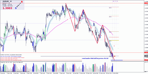 Click to Enlarge

Name: eurusd 16 02 12.gif
Size: 46 KB