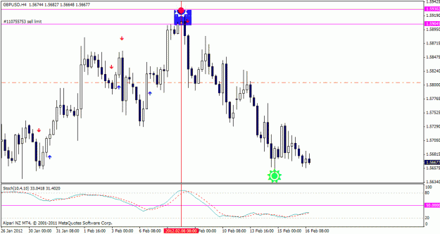 Click to Enlarge

Name: 110755753-gbpusd-sell.gif
Size: 20 KB
