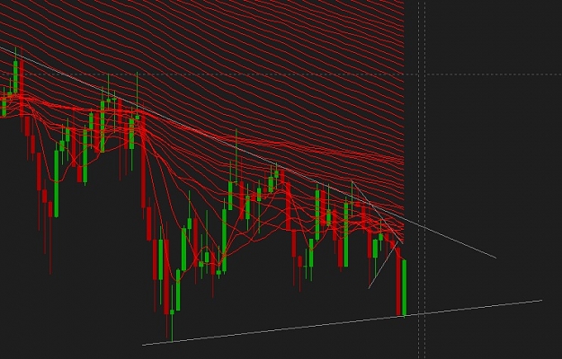 Click to Enlarge

Name: EURUSD M5 change.jpg
Size: 121 KB