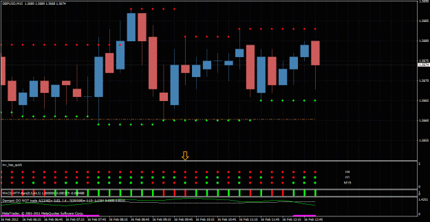 Click to Enlarge

Name: chart.gif
Size: 36 KB