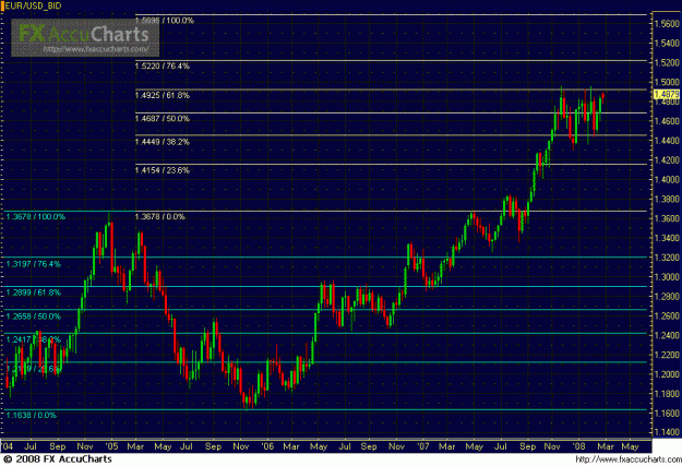 Click to Enlarge

Name: WEEKLY EU.GIF
Size: 35 KB