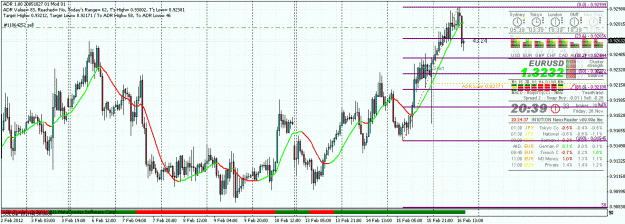 Click to Enlarge

Name: usdchf1hour.gif
Size: 41 KB