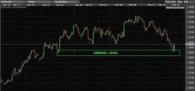 Click to Enlarge

Name: chart 208.jpg
Size: 190 KB