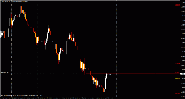 Click to Enlarge

Name: eurusd.gif
Size: 22 KB