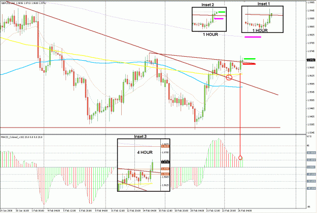 Click to Enlarge

Name: GbpUsd.GIF
Size: 44 KB