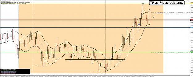 Click to Enlarge

Name: 16th Feb EU 15 Chart.jpg
Size: 99 KB