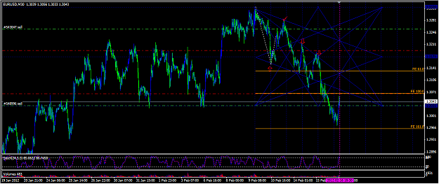 Click to Enlarge

Name: current_eur_trade.png
Size: 60 KB