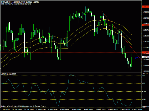 Click to Enlarge

Name: eurusd4h 16-02-2012 - FXPRO.gif
Size: 20 KB