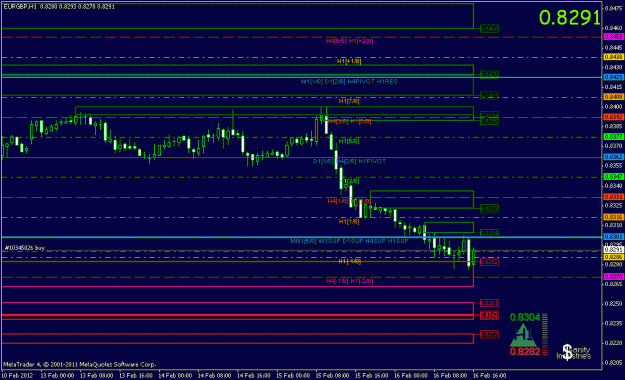 Click to Enlarge

Name: eurgbp h1 16 02.gif
Size: 20 KB