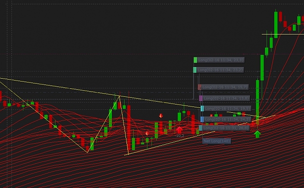 Click to Enlarge

Name: Harmonic bullish butterfly2.jpg
Size: 203 KB