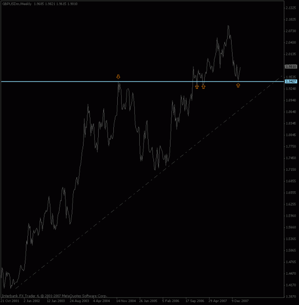 Click to Enlarge

Name: gbpusd_weekly.gif
Size: 12 KB