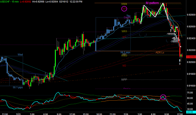 Click to Enlarge

Name: USDCHF1.png
Size: 43 KB