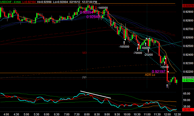 Click to Enlarge

Name: USDCHF2.png
Size: 33 KB