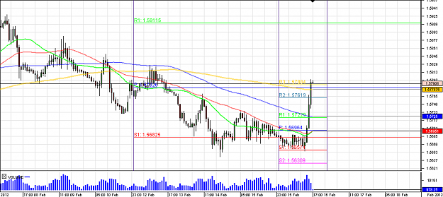 Click to Enlarge

Name: Chart_GBP_USD_Hourly_snapshot.png
Size: 20 KB