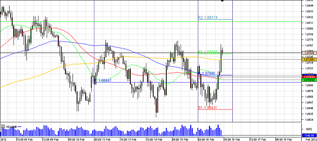 Click to Enlarge

Name: Chart_AUD_USD_Hourly_snapshot.png
Size: 21 KB