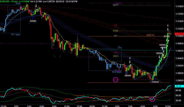Click to Enlarge

Name: EURUSD1.png
Size: 44 KB