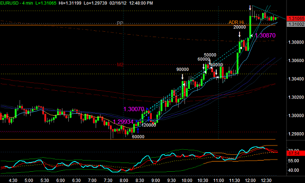 Click to Enlarge

Name: EURUSD2.png
Size: 30 KB