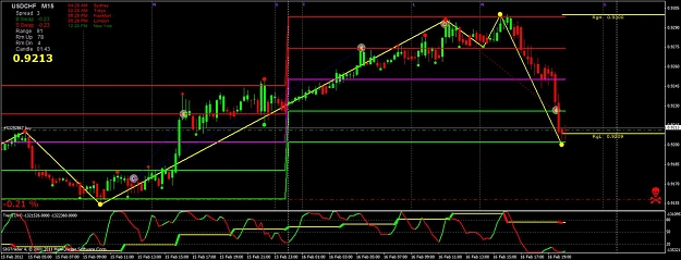 Click to Enlarge

Name: usdchf.jpg
Size: 124 KB