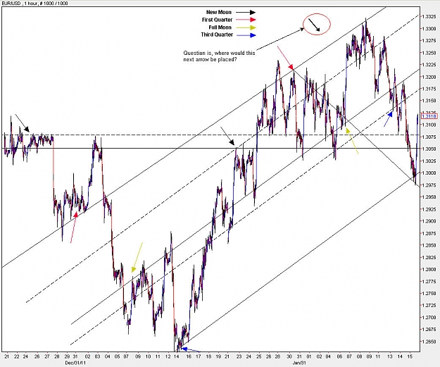 Click to Enlarge

Name: EURUSD_H1.jpg
Size: 151 KB