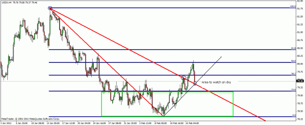 Click to Enlarge

Name: dxy.gif
Size: 21 KB