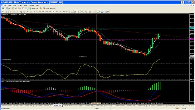 Click to Enlarge

Name: eurusd.jpg
Size: 158 KB