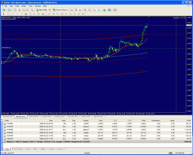 Click to Enlarge

Name: gbpusd.gif
Size: 45 KB