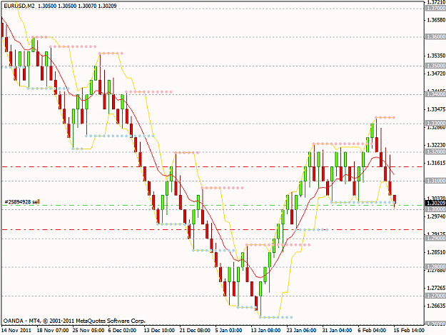Click to Enlarge

Name: eurusd.png
Size: 21 KB