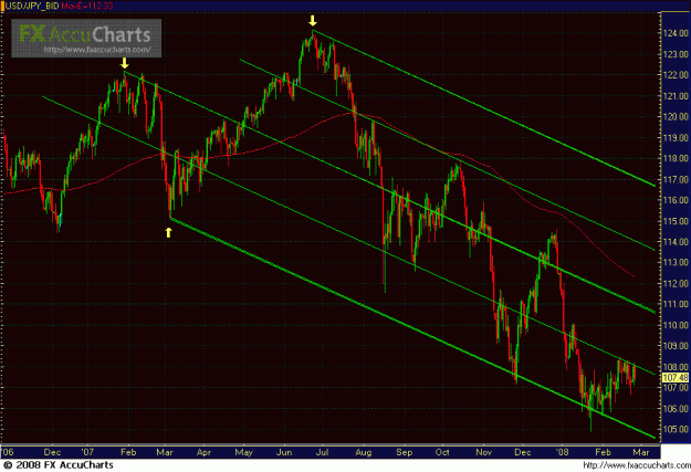 Click to Enlarge

Name: DAILY UJ.GIF
Size: 35 KB