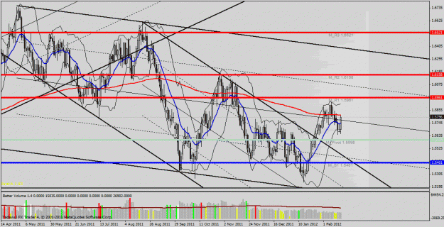 Click to Enlarge

Name: gbp usd.gif
Size: 37 KB