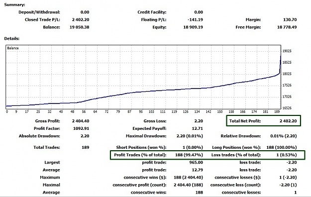 Click to Enlarge

Name: Closed Trades, 2012 February 16, 21h42CET.jpg
Size: 143 KB