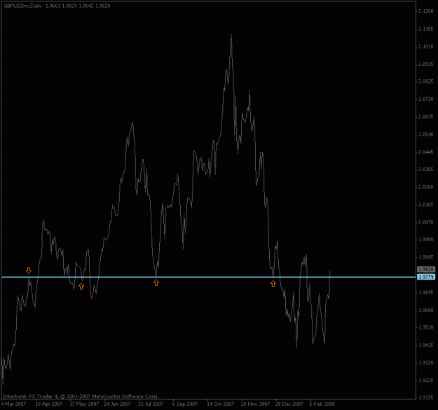 Click to Enlarge

Name: gbpusd_daily.gif
Size: 12 KB