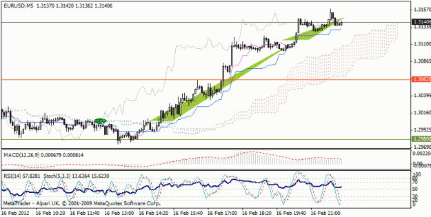Click to Enlarge

Name: 160202_eu_m5_2115.gif
Size: 19 KB