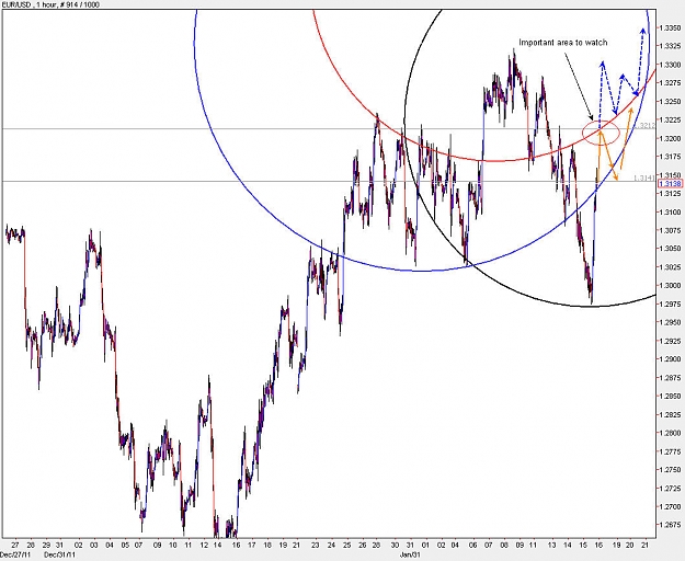 Click to Enlarge

Name: EURUSD_H1.jpg
Size: 137 KB