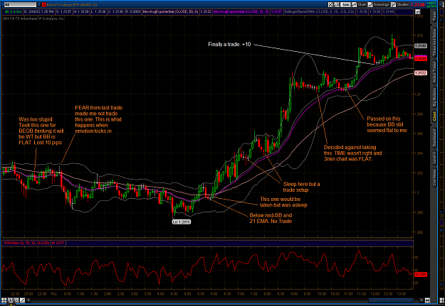 Click to Enlarge

Name: 2012-02-15-TOS_CHARTS.png
Size: 193 KB