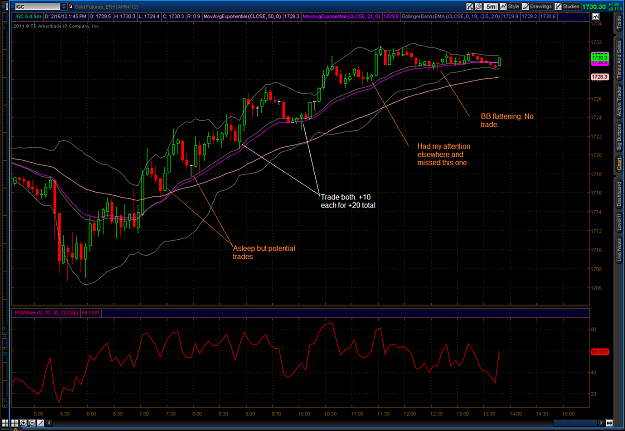 Click to Enlarge

Name: 2012-02-16-TOS_CHARTS.png
Size: 166 KB